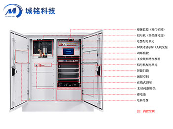 綜合一體化機柜 CM-ZNXXX-ITS1600